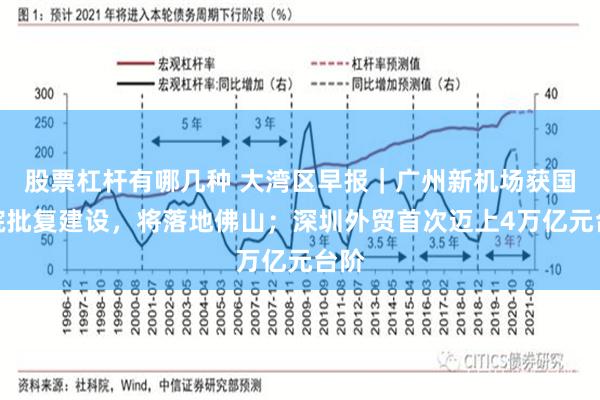 股票杠杆有哪几种 大湾区早报｜广州新机场获国务院批复建设，将落地佛山；深圳外贸首次迈上4万亿元台阶