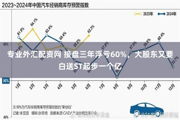 专业外汇配资网 接盘三年浮亏60%，大股东又要白送ST起步一个亿