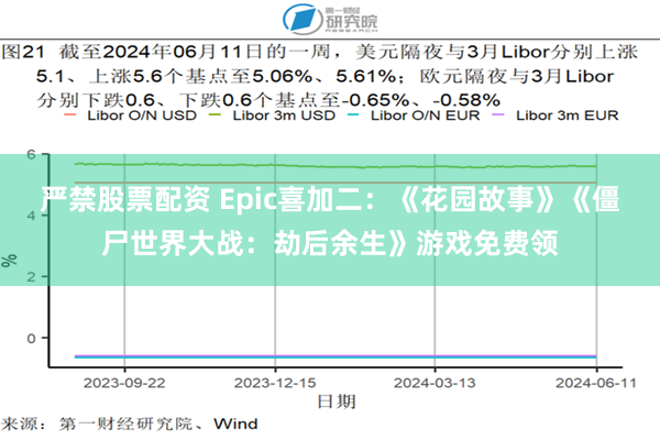 严禁股票配资 Epic喜加二：《花园故事》《僵尸世界大战：劫后余生》游戏免费领