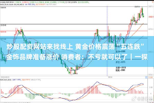 炒股配资网站来找线上 黄金价格震荡“五连跌” 金饰品牌准备涨价 消费者：不亏就可以了｜一探