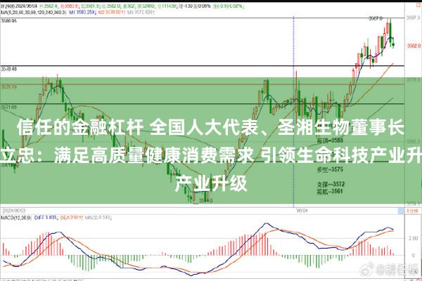 信任的金融杠杆 全国人大代表、圣湘生物董事长戴立忠：满足高质量健康消费需求 引领生命科技产业升级